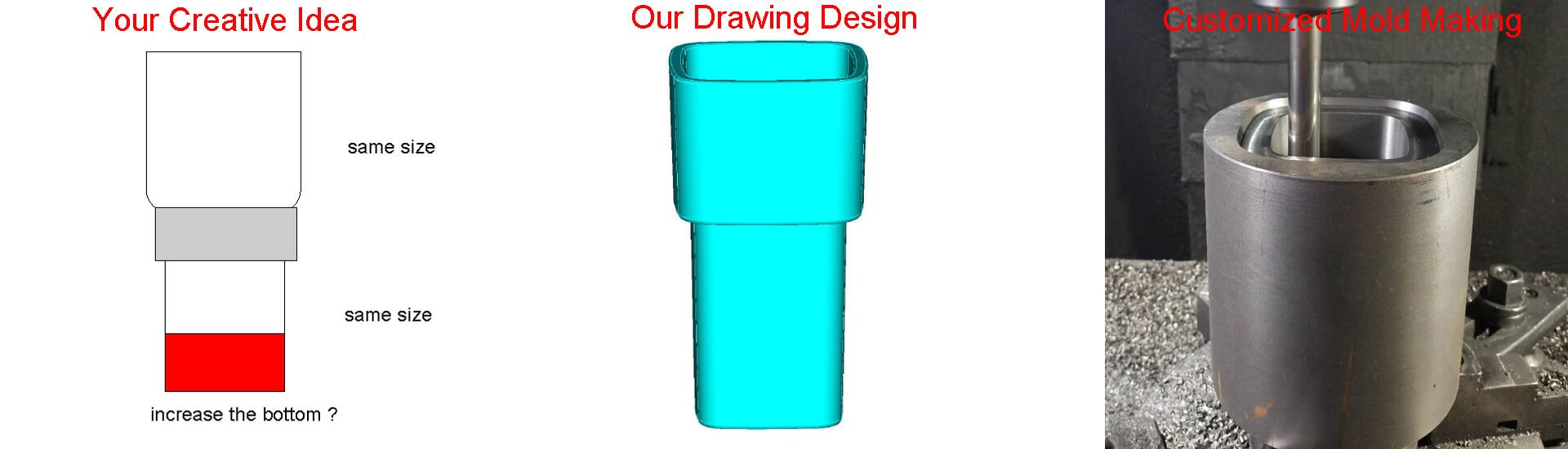 glass bathroom accessories custom process - from design drawing to mold making